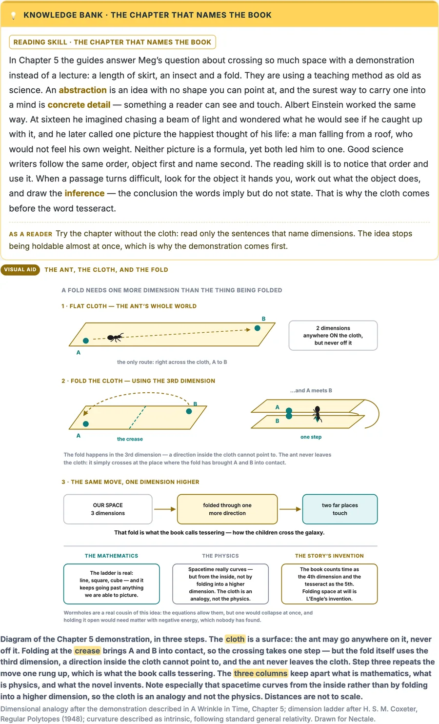 A Knowledge Bank from A Wrinkle in Time Part 3 with its Visual Aid drawing, captions in English, Korean and Chinese and a source line